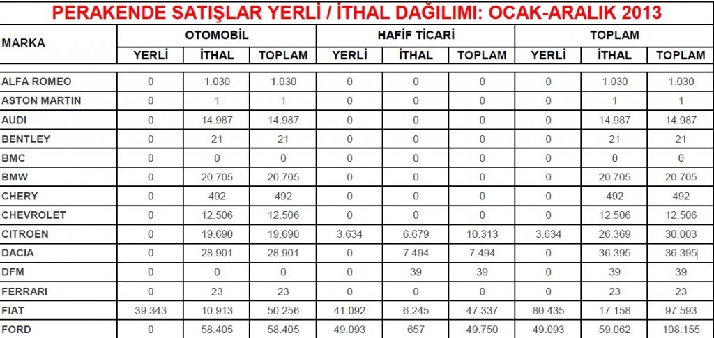 Ocak-AralÃƒÂƒÃ‚Â„ÃƒÂ‚Ã‚Â±k 2013.jpg