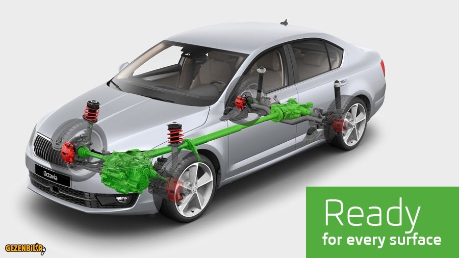 octavia-technology-awd-01.jpg