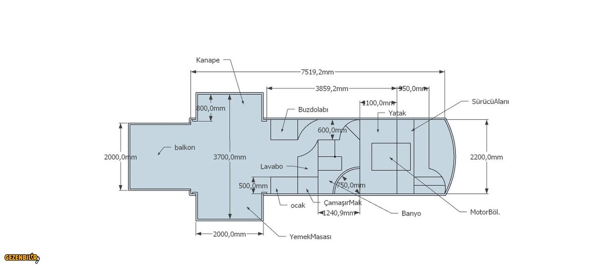 OdeonYerlimPlan