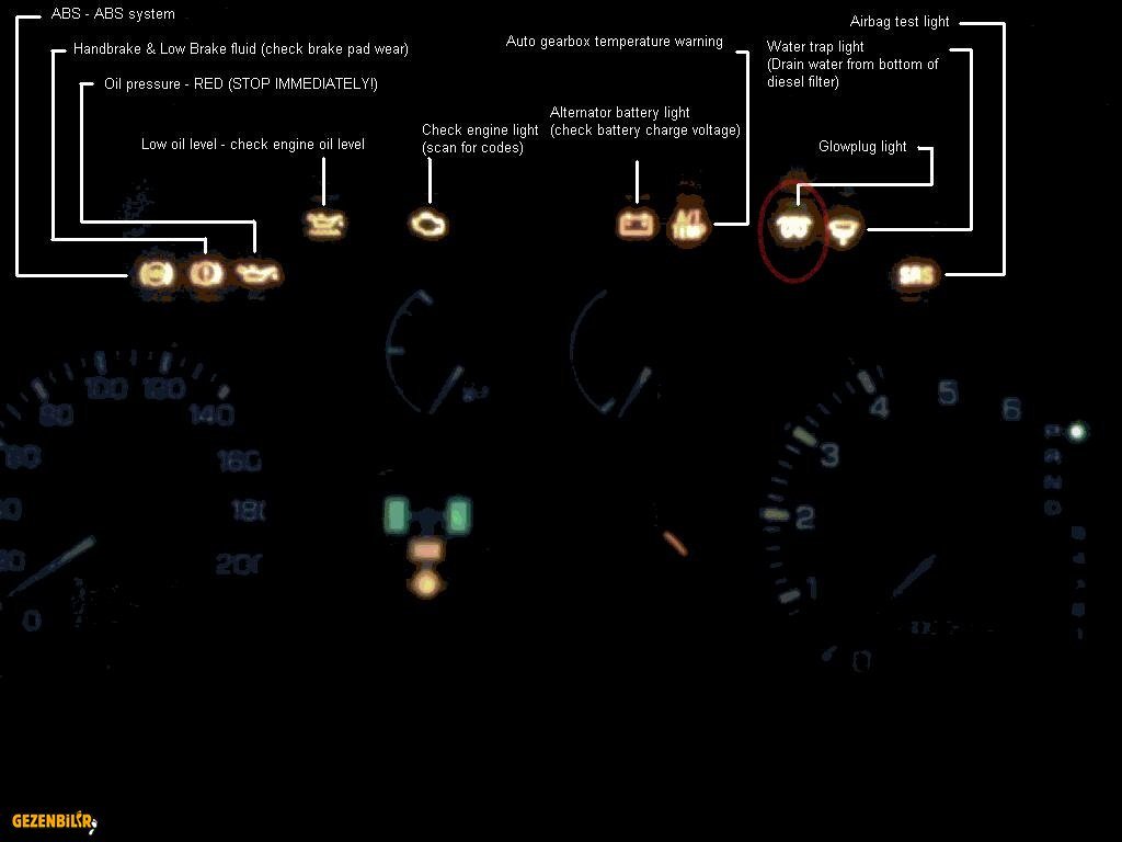 pajero dash lights1.jpg
