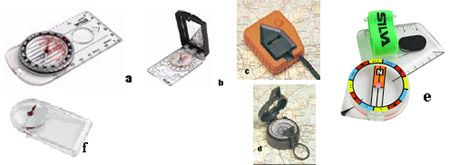 pusula cesitleri.jpg