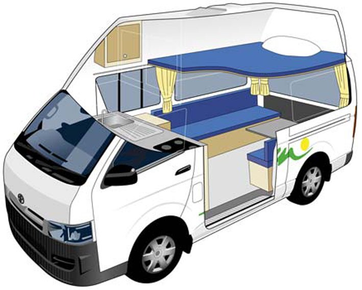 RanzalÃƒÂƒÃ‚Â„ÃƒÂ‚Ã‚Â± camper.jpg