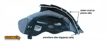reevu_sistem.jpg