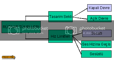 rtcesitleri.gif