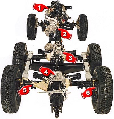 RV 00002 6X6 chassis.jpg