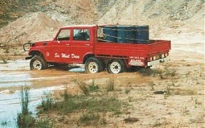 RV 00083 Toyota fjp_6x6.jpg