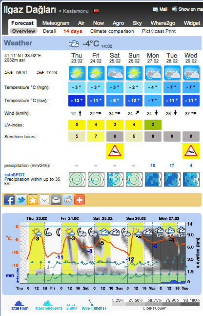 Screen Shot 2012-02-23 at 14.17.20.png