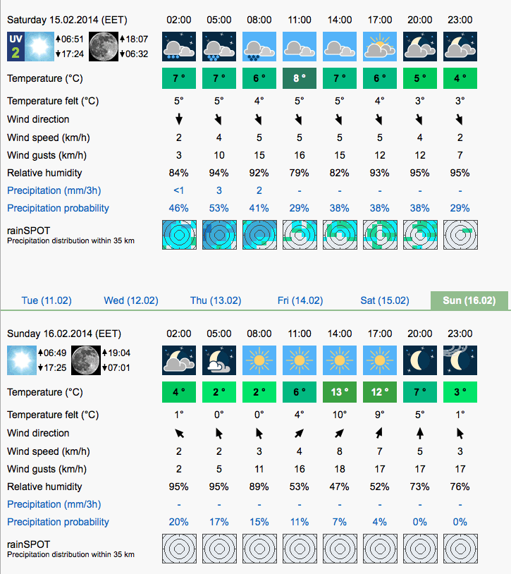Screen Shot 2014-02-11 at 09.16.57.png