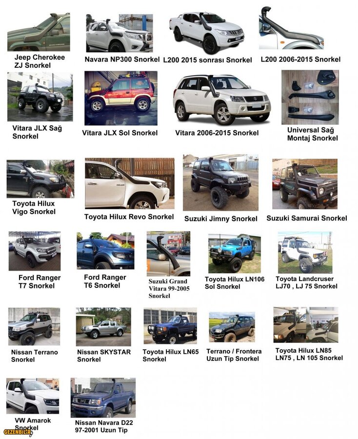 snorkel modelleri.jpg