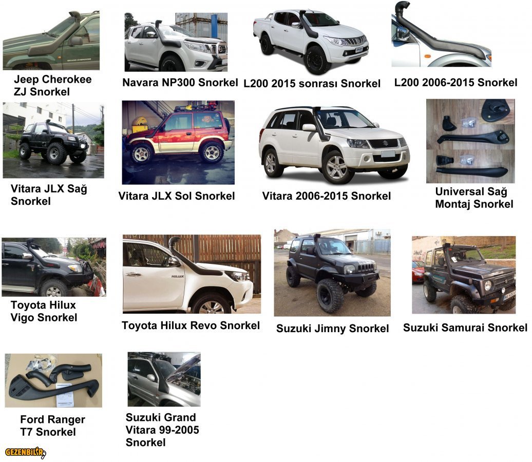 snorkel modelleri.jpg