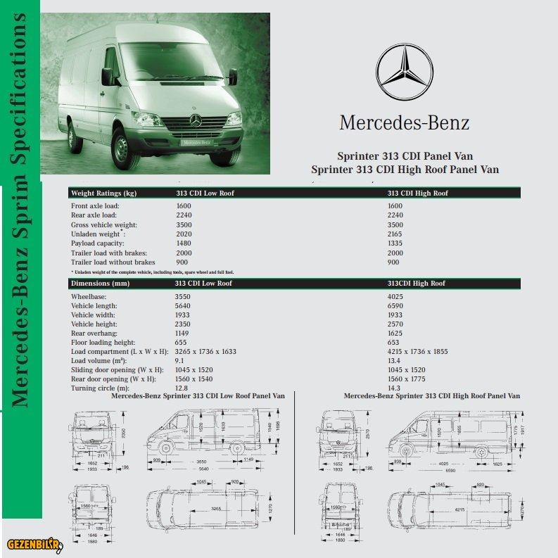 Sprinter313Front.jpg