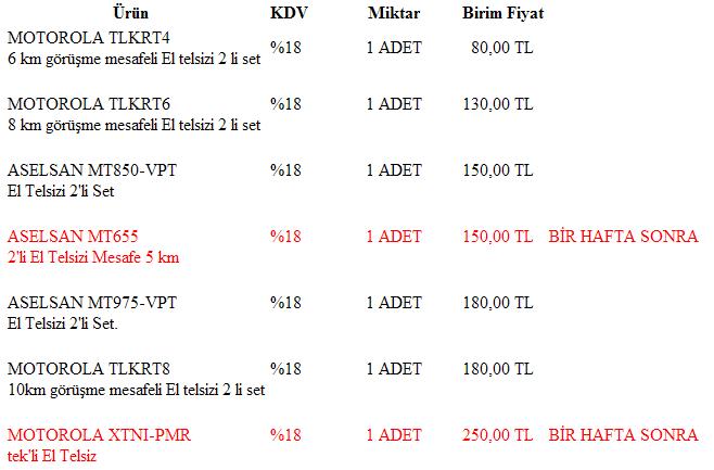 TELSIZ_FIYAT_KASIM.jpg
