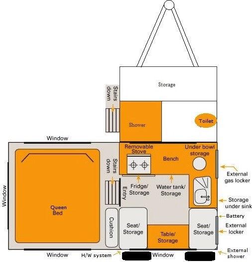 tmo-layout.jpg