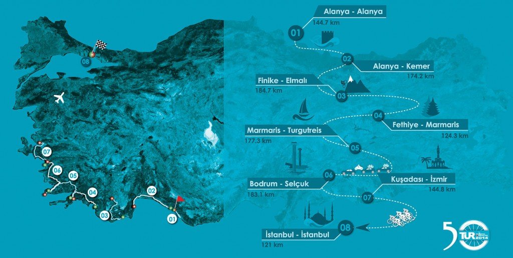 tur 2014.jpg