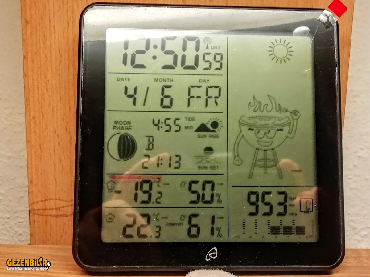Wettestation.jpg