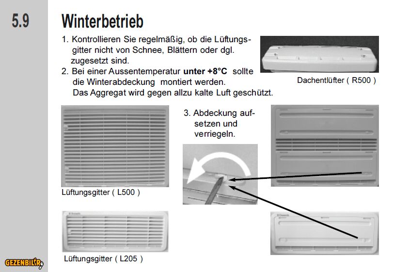 Winterabdeckung.PNG