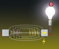 wireless_electricity3.jpg