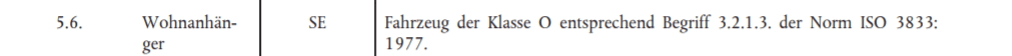 Wohnanhänger.PNG