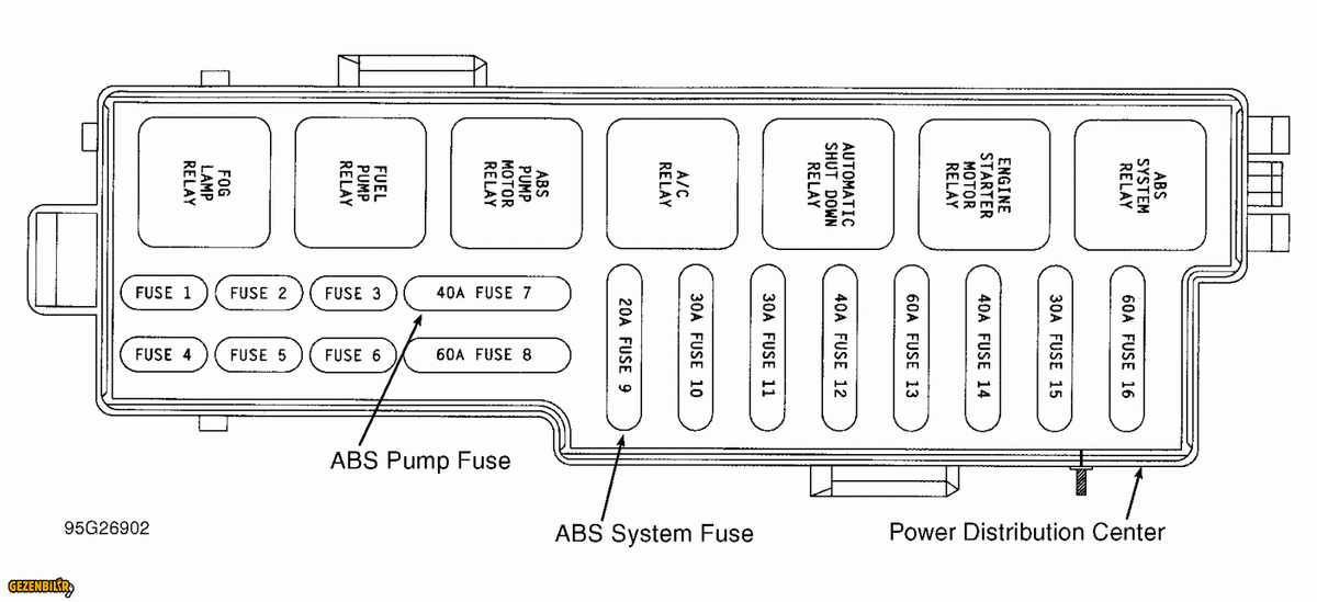 Zjengfuse