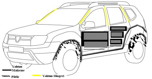 duster yal?t?m proje.JPG