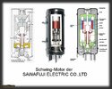 Swing-Motor-Collage.jpg