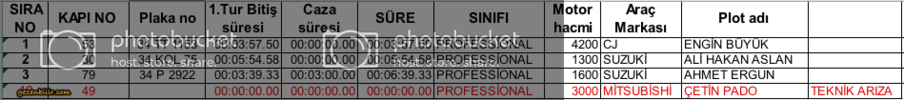 sonuclarS4.png