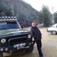 ugra